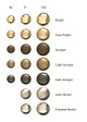 Finishes & Sizes